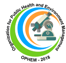 Organization of Public Health and Environment Management